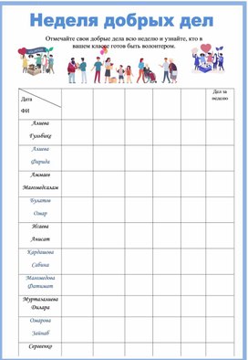 Обложка для материала Неделя добрых дел