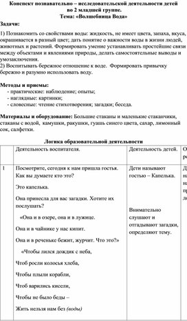 Обложка для материала Конспект занятия "Волшебница вода"