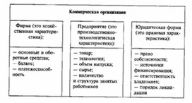 Обложка для материала Обществознание_в_схеме_экономика_49