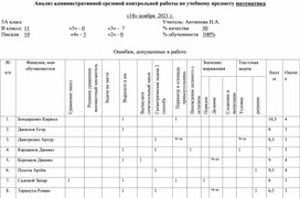 Срезовые административные работы