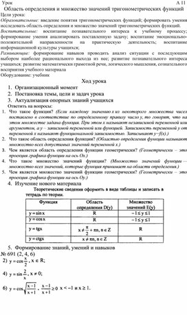 Онспект укока по теме "Область определения и множество значений тригонометрических функций"