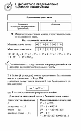 Обложка для материала материалы к урокам информатики и ИКТ 7 класс