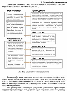 Обложка для материала Схема обработки документов
