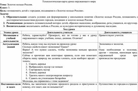 Обложка для материала Конспект урока окружающего мира в 3 классе "Золотое кольцо России"