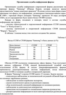 Обложка для материала Организация службы информации фирмы