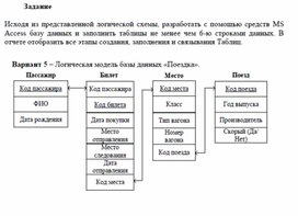 Обложка для материала Контрольная работа по ИТ