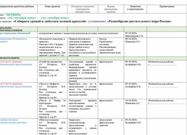 Обложка для материала КАЛЕНДАРНО-ТЕМАТИЧЕСКОЕ   ПЛАНИРОВАНИЕ. ТЕМА НЕДЕЛИ:     «.Моя малая Родина».  Подготовительная группа.