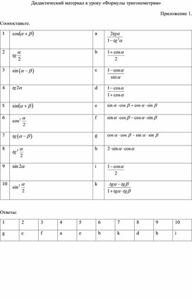 №9 урок Формулы тригонометрии Дидактический материал