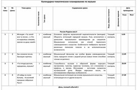 Календарно-тематическое планирование по музыке