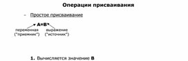 Обложка для материала Операции присваивания