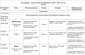 Обложка для материала Календарно-тематическое планирование по РСВ и ФПСР 1-ый класс