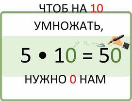 Обложка для материала Памятка "Умножение и деление с числом 10"