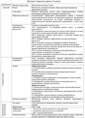 Обложка для материала Развитие физических качеств через совершенствование техники выполнения упражнений  входящих в комплекс ГТО.