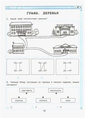 Обложка для материала по информатике тест для 2 класса