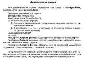 Обложка для материала Динамические строки