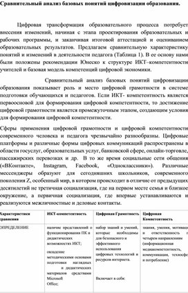 Сравнительный анализ базовых понятий цифровизации образования.