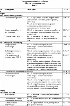 Календарно-тематическое планирование информатика 9 класс