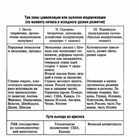 Обложка для материала Обществознание_в_схемах_и_таблицах_схема_27
