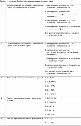 Обложка для материала Тестовый контроль 3 вариант по ДМИ