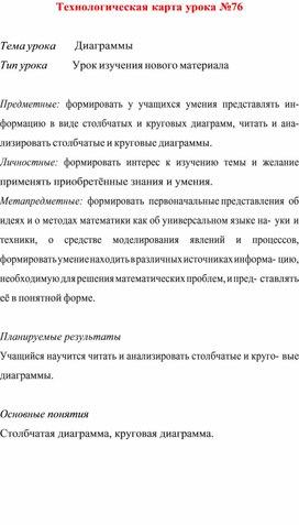 Обложка для материала Технологическая карта урока  по  математике
