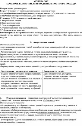 МОДЕЛЬ ООД  НА ОСНОВЕ КОММУНИКАТИВНО-ДЕЯТЕЛЬНОСТНОГО ПОДХОДА