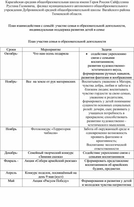 План взаимодействия с семьей в группе кратковременного пребывания.