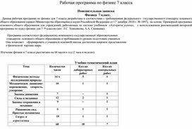 Обложка для материала Рабочая программа по физике 7 класса