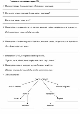 Карточка  - тренажёр № 1 для тренировки и коррекции знаний по теме «Гласные и согласные звуки».