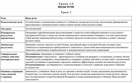 Тематический план 2 класс школа россии класс русский язык