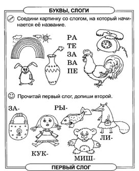 Обложка для материала буквы и слоги