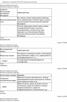 Обложка для материала Задание 20 ОГЭ по обществознанию