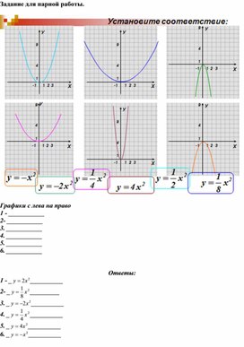 Обложка для материала Математика_7_Функции.Графики функций_функция ах^2_приложение 2 продвинутый
