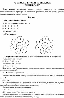 Задания для самостоятельной работы по предметам на время карантина по гриппу