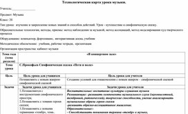 Технологическая карта урока на тему: Симфоническая сказка "Петя и волк"