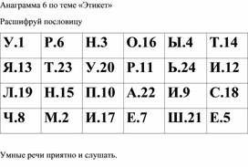 Анаграмма 6 по теме "Этикет"