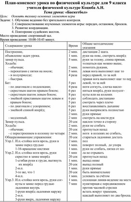 План-конспект урока по физической культуре для 9 класса учителя физической культуре Коцюба А.Н. Тема урока: «Баскетбол»