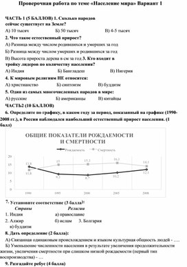 Обложка для материала Проверочная работа Население мира