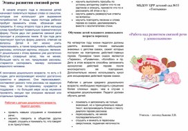 Буклет "Развитие связной речи дошкольников"