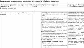Обложка для материала КТП " Байконуроведение"