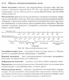 К уроку астрономии для 11 классов