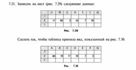 Материал по информатике