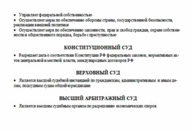 Обложка для материала материал по истории