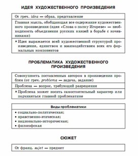 Музыкальная литература в таблицах схемах и тестах