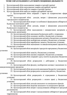 Обложка для материала ТЕМИ З ВРАХУВАННЯМ ГАЛУЗЕВОЇ СПЕЦИФІКИ ДІЯЛЬНОСТІ