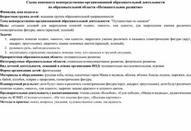 Конспект НООД ФЕМП "путешествие по сказкам" младший возраст