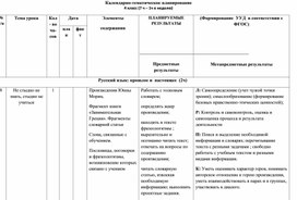 Календарно - тематическое планирование по родному языку