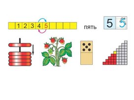 Обложка для материала Число и цифра 5.
