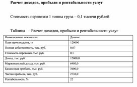 Обложка для материала Расчет доходов, прибыли и рентабельности услуг