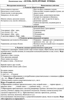 Лексическая тема:  «ОСЕНЬ. ПЕРЕЛЁТНЫЕ  ПТИЦЫ»