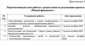 Перспективный план работы с родителями по реализации проекта  "Юный финансист"